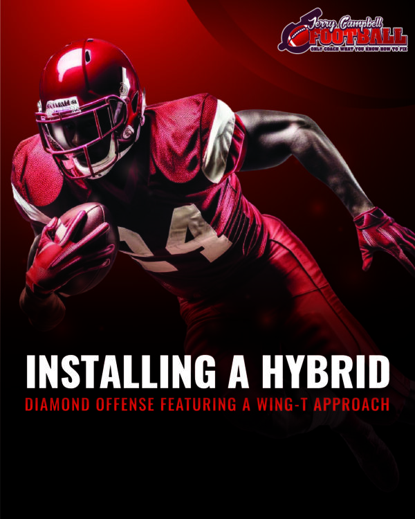 Installing a Hybrid Diamond Offense featuring a Wing-T Approach